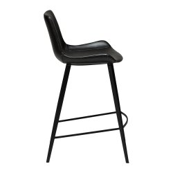 HYPE VINTAGE COUNTER