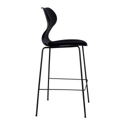 GATE STUDENT HIGH COUNTER