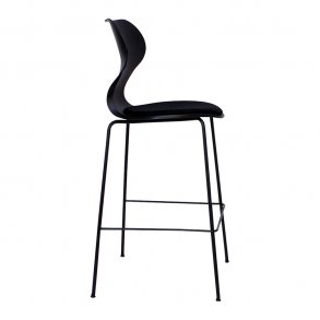 GATE STUDENT HIGH COUNTER